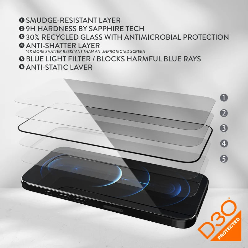 EFM ScreenSafe Glass with D3O Screen Armour For iPhone 15 Pro Max