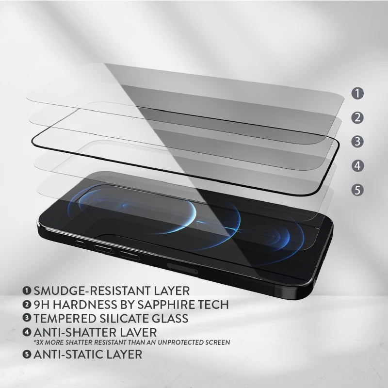 EFM Impact Glass Screen Armour For iPhone 15 Pro
