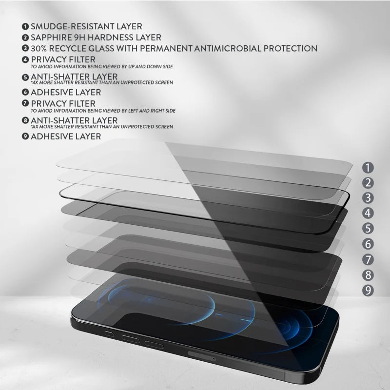 EFM Privacy Glass Screen Armour For iPhone 15
