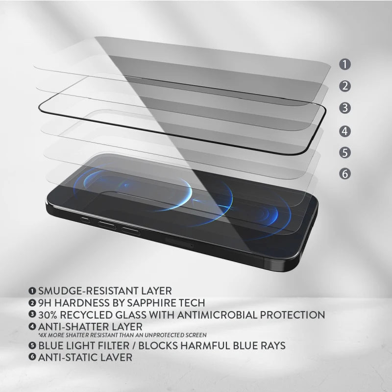 EFM TT Sapphire Screen Armour For iPhone 15 Plus
