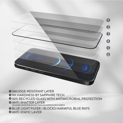 EFM TT Sapphire Screen Armour For iPhone 15 Plus