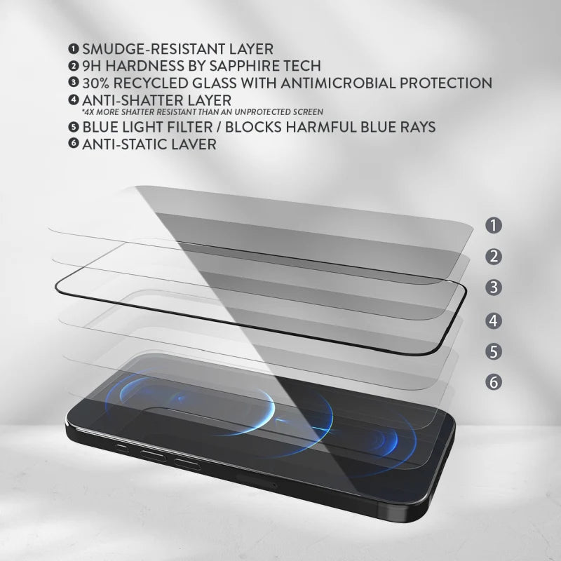 EFM TT Sapphire Screen Armour For iPhone 15 Pro Max