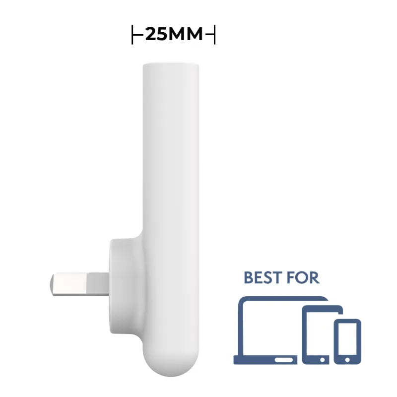 EFM 65W SlimLine Wall Charger With GaN, Power Delivery and PPS