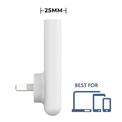 EFM 65W SlimLine Wall Charger With GaN, Power Delivery and PPS